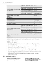 Preview for 34 page of Electrolux PQ755 User Manual