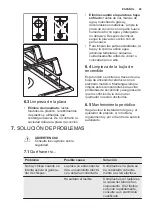 Preview for 45 page of Electrolux PQ755 User Manual