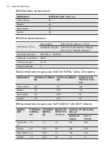 Preview for 50 page of Electrolux PQ755 User Manual