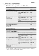 Preview for 51 page of Electrolux PQ755 User Manual