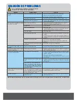 Preview for 13 page of Electrolux Precision brushrollclean Owner'S Manual