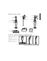 Предварительный просмотр 5 страницы Electrolux Precision Owner'S Manual