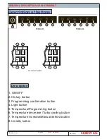 Preview for 2 page of Electrolux Premium Quick Reference Manual