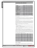 Preview for 15 page of Electrolux Premium Quick Reference Manual