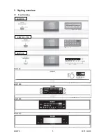 Предварительный просмотр 5 страницы Electrolux ProClean RealLife EDW1xxx-2G Series Service Manual