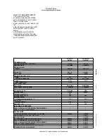 Предварительный просмотр 2 страницы Electrolux Prostore 691221 Specifications