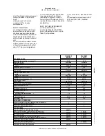 Preview for 2 page of Electrolux Prostore 691232 Specifications