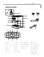 Предварительный просмотр 3 страницы Electrolux Pump Espresso EES250 Operating Instructions Manual