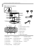 Предварительный просмотр 14 страницы Electrolux Pump Espresso EES250 Operating Instructions Manual