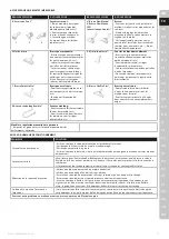 Preview for 11 page of Electrolux Pure C9 Instruction Book