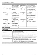 Preview for 20 page of Electrolux Pure C9 Instruction Book