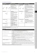 Preview for 23 page of Electrolux Pure C9 Instruction Book