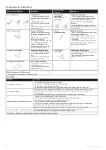 Preview for 26 page of Electrolux Pure C9 Instruction Book