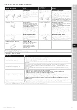 Preview for 41 page of Electrolux Pure C9 Instruction Book