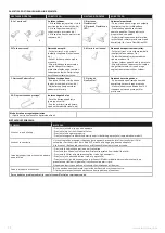 Preview for 44 page of Electrolux Pure C9 Instruction Book