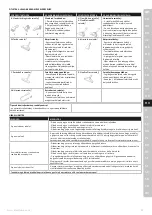 Preview for 47 page of Electrolux Pure C9 Instruction Book