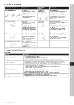 Preview for 59 page of Electrolux Pure C9 Instruction Book