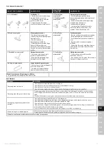 Preview for 71 page of Electrolux Pure C9 Instruction Book