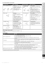 Preview for 83 page of Electrolux Pure C9 Instruction Book