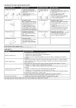 Preview for 86 page of Electrolux Pure C9 Instruction Book