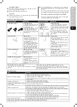 Предварительный просмотр 23 страницы Electrolux PURE D9 Instruction Book