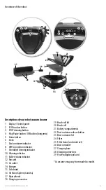 Preview for 4 page of Electrolux PURE i9 Instruction Book