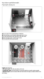 Preview for 10 page of Electrolux PURE i9 Instruction Book