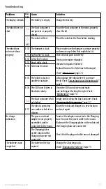 Preview for 17 page of Electrolux PURE i9 Instruction Book