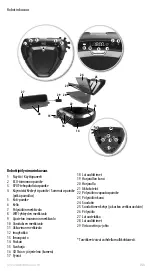 Preview for 156 page of Electrolux PURE i9 Instruction Book