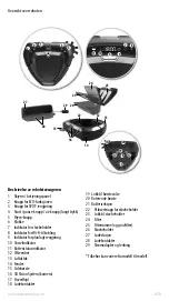 Preview for 270 page of Electrolux PURE i9 Instruction Book