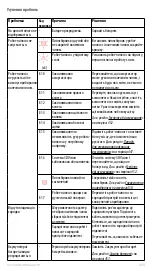 Preview for 455 page of Electrolux PURE i9 Instruction Book