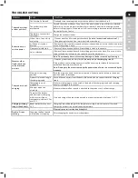 Preview for 17 page of Electrolux PUREF9 Instruction Book