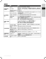 Preview for 23 page of Electrolux PUREF9 Instruction Book