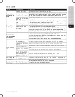 Preview for 35 page of Electrolux PUREF9 Instruction Book