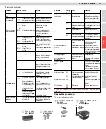 Preview for 49 page of Electrolux PUREi9 Instruction Book