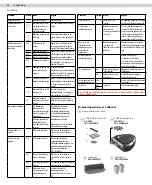 Preview for 94 page of Electrolux PUREi9 Instruction Book