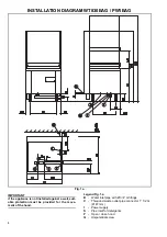 Preview for 2 page of Electrolux PW1EAG User Manual