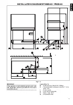 Preview for 3 page of Electrolux PW1EAG User Manual