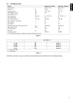 Preview for 5 page of Electrolux PW1EAG User Manual