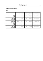 Preview for 13 page of Electrolux PW9 Operating Manual