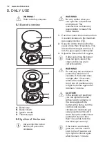 Preview for 12 page of Electrolux PX640UOV User Manual