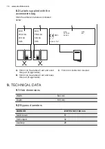 Предварительный просмотр 16 страницы Electrolux PX640UOV User Manual