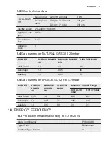 Preview for 17 page of Electrolux PX640UOV User Manual