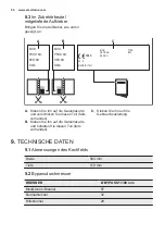 Preview for 54 page of Electrolux PX640UOV User Manual