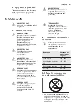 Preview for 69 page of Electrolux PX640UOV User Manual