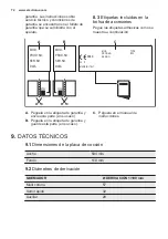 Предварительный просмотр 72 страницы Electrolux PX640UOV User Manual