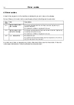 Preview for 12 page of Electrolux QuickDry N1130 Operating Manual