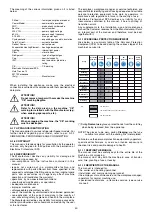 Preview for 3 page of Electrolux R04PVF4M Maintenance Manual