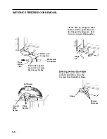 Preview for 53 page of Electrolux R134A Service Manual