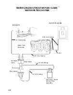 Preview for 65 page of Electrolux R134A Service Manual